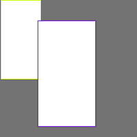 Annotation Visualization
